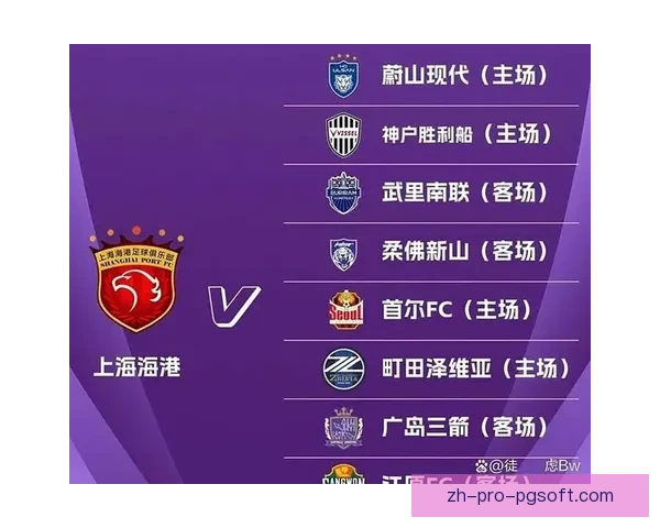 2026亚冠精英联赛抽签揭晓赛程全解析与焦点对决预测