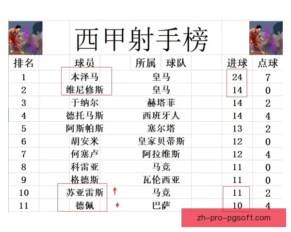 从维尼修斯对阵那不勒斯看德甲防守端综合价值评估体系影响解析 从维尼修斯对阵那不勒斯看德甲防守端综合价值评估体系影响解析
