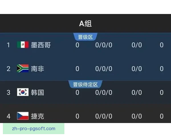 卡什镇守维拉右路以强硬防守著称成为球队后防最可靠屏障之一力量